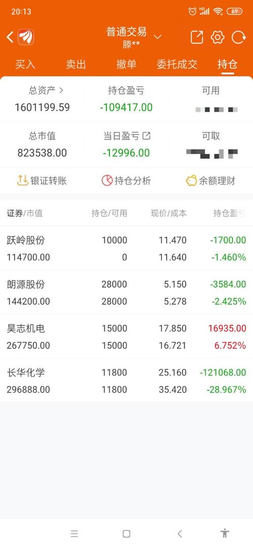 股市资讯官网_今日大盘行情分析+热门牛股推荐_股民必看的投资指南外资大幅流出!印度股市“不香了”?