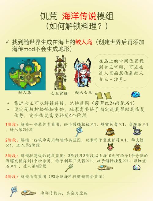 饥荒手机修改器怎么用