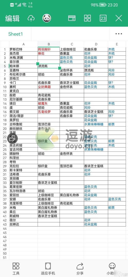 纯白和弦兑换码