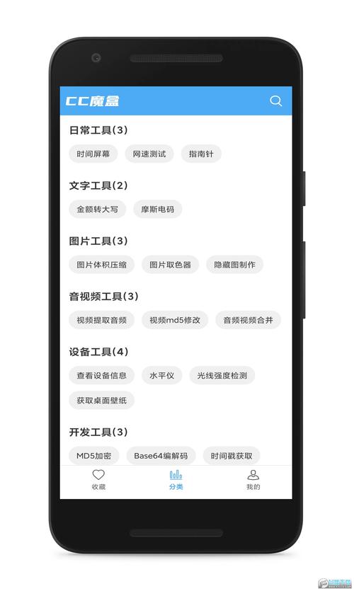 cc魔盒