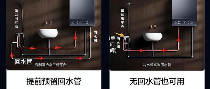 热水器正确使用方法