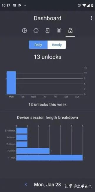 时间管理app排行榜前十名