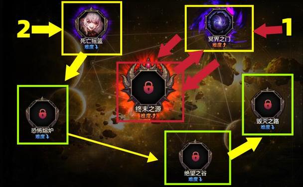 dnf红眼怎么解除锁血