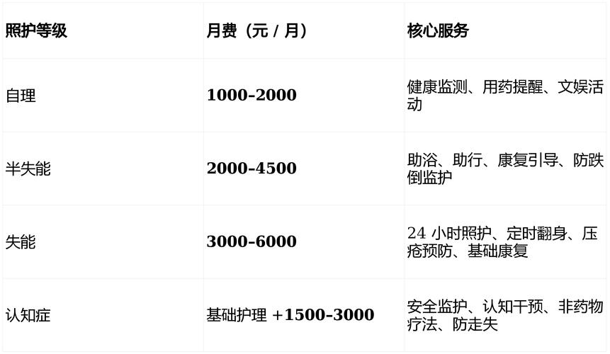 爱康客服电话多少