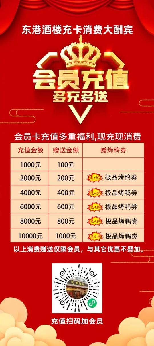 充值赠送金额怎么算折扣