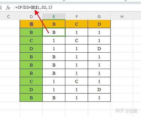 一个表格里有3个,我怎么看不到