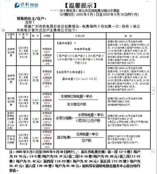 一个小区公共电费一年大约多少
