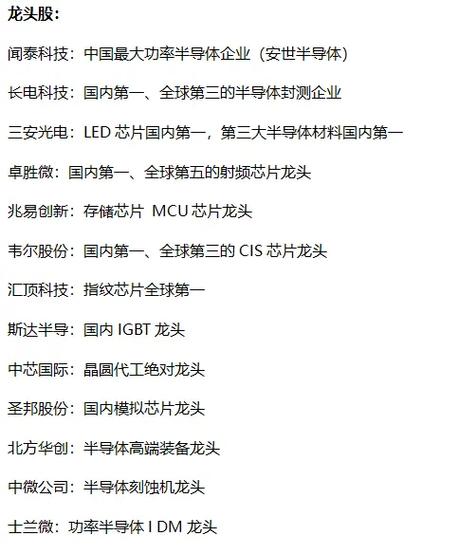 量子芯片龙头股