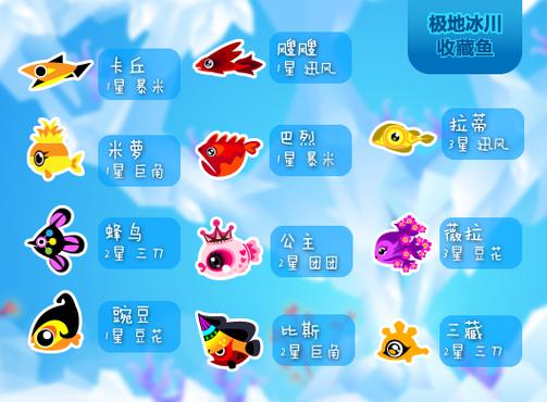 泡泡鱼赚钱攻略