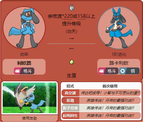 路卡利欧几级进化