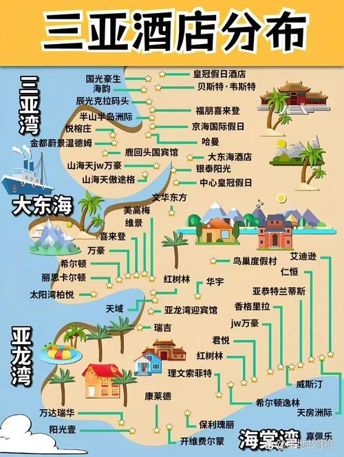 我的小海岛赶海玩法攻略