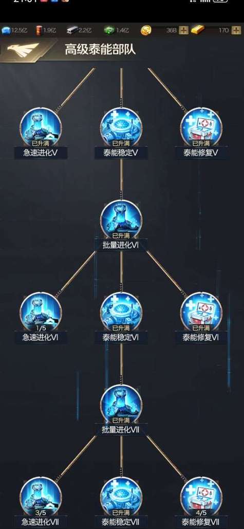 红警OL挂机自动福利脚本