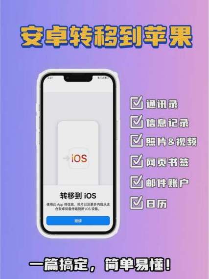互传安卓手机和苹果手机怎么传