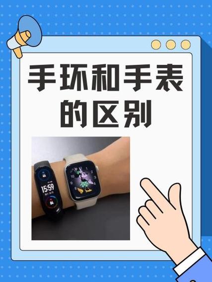 智能手环和智能手表的区别