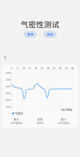 刘畊宏7天涨粉1000万免费版