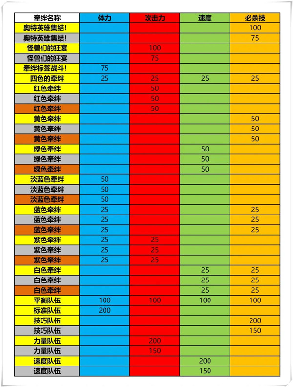 华人街法国最新版