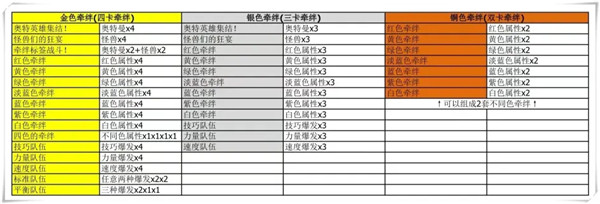 吊丝男士贺岁版免费版