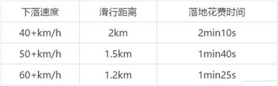 斯内普受最新版