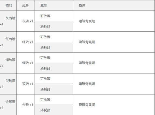 先知下载中文版