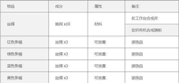 可爱 文心阁最新版