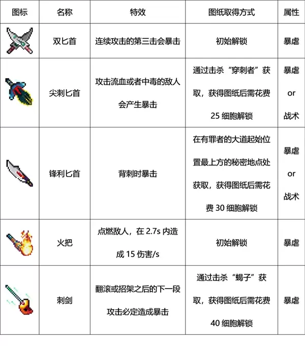 海航集团破产保护 海航集团最新消息免费版