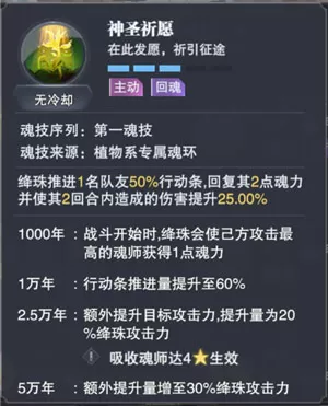 考博英语词汇10000例精解