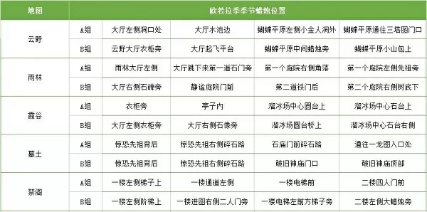 隋唐演义高清下载最新版