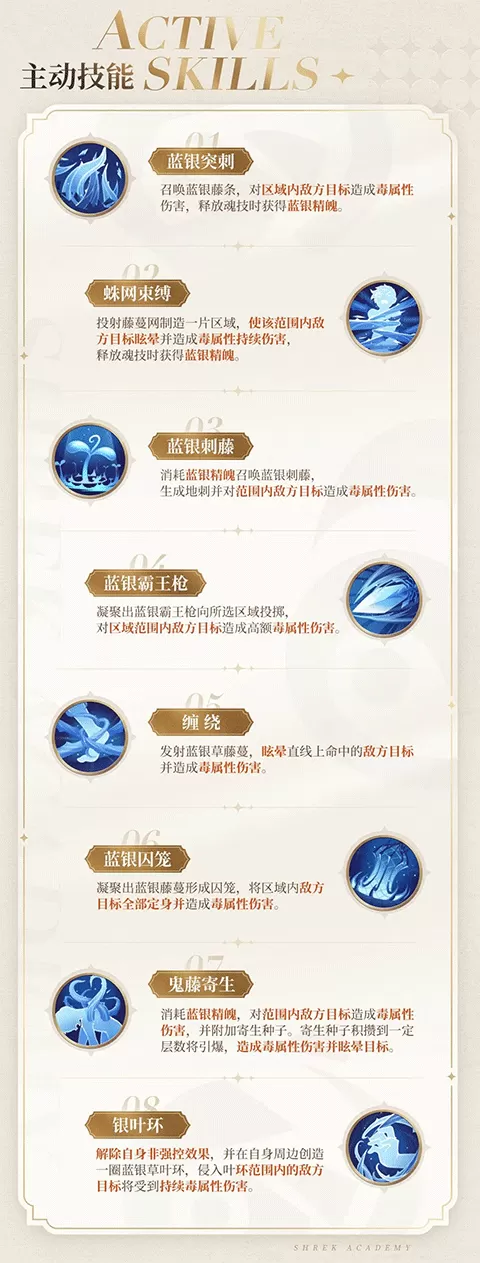 奶酥1v1盛况结局最新版