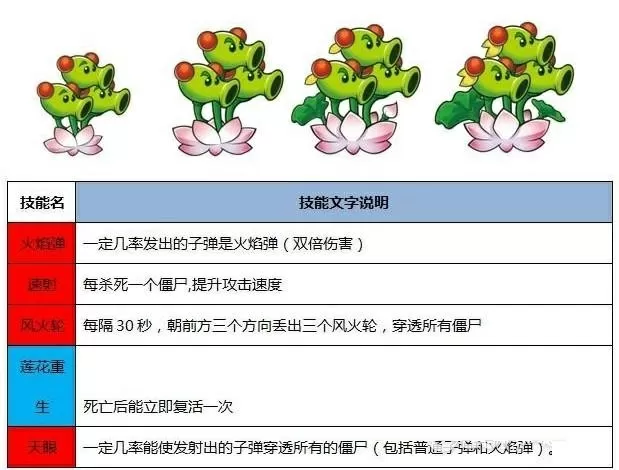 鱼与水偷欢中文版