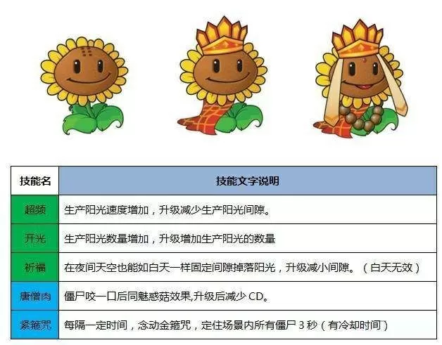 青空之蓝免费版