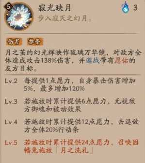 离婚起诉律师费多少钱中文版