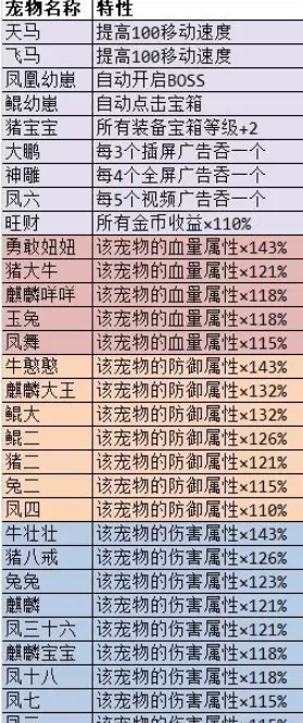 流氓大地主txt免费版