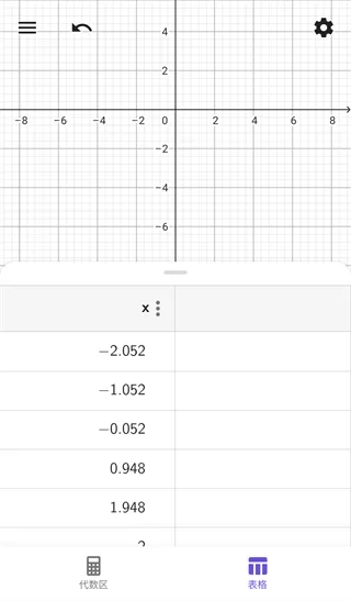 王思聪无奈继承千亿家产