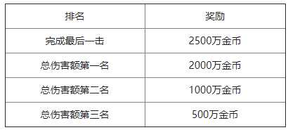 胡锡进谈最新防疫政策免费版