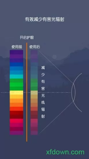 易经的智慧 txt