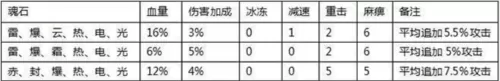 兄贵袋鼠最新版