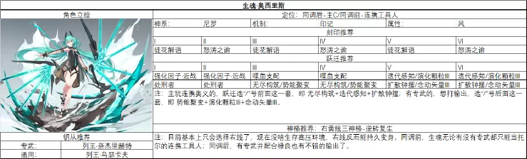 德国小龙虾泛滥免费版