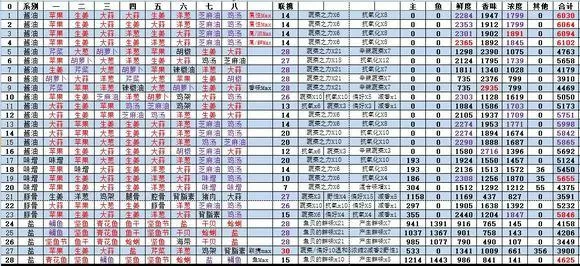 鬼子来了 下载中文版