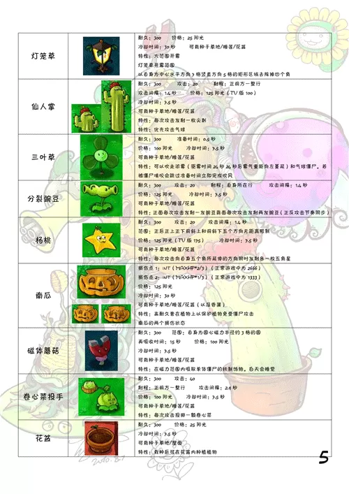 淄博 小姐最新版