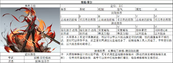 别叫太大声最新版