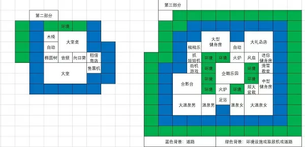 把直男塞到碗里去吧最新版