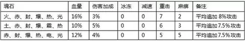 电影人传奇