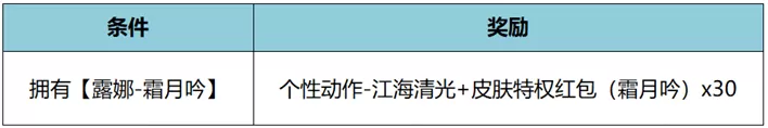 护士短篇合集1一160