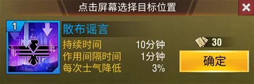 现代奇门遁甲全集