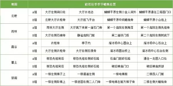 精品乱码一区二区三区四区最新版