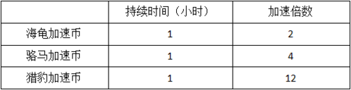 快乐大本营120609