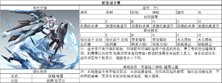 赵欣丝绸走秀图片最新版