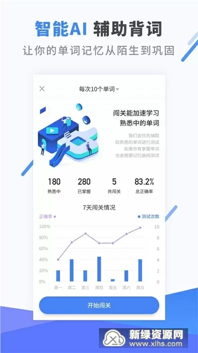 双色球是假的