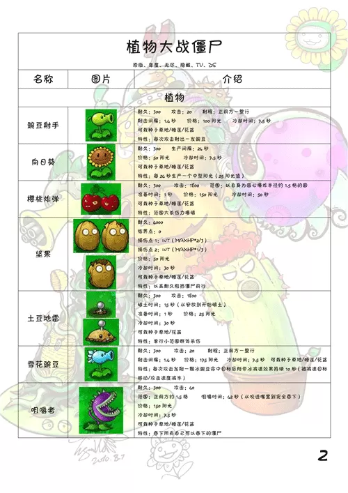 吻痣商骁苏荷肉段中文版