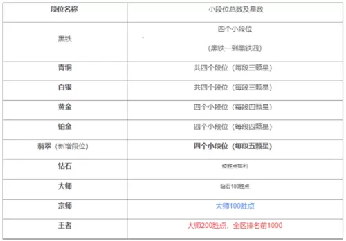 傻子有个大东西全文免费阅读